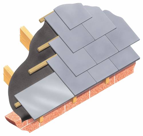 Type ECSC Eaves Continuous Slate Course Roofing - Cavity Trays