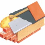 Hardedge Eaves Protector Roofing - Cavity Trays