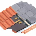 Type RBS Roof Bonding Strip Roofing - Cavity Trays