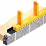 Profiled DPC's for Timber Frame and SIPS Systems Cavity Trays - Cavity Trays