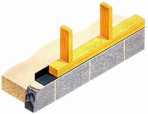 Profiled DPC's for Timber Frame and SIPS Systems Cavity Trays - Cavity Trays