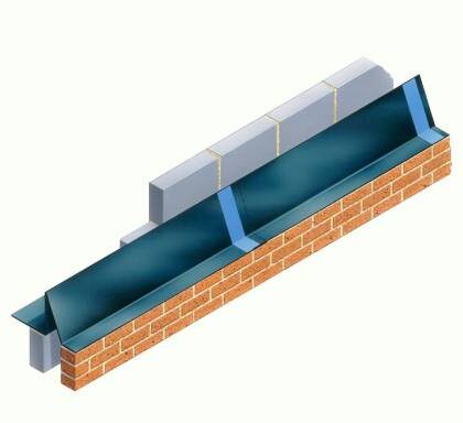 Cavicloak Rise and Fall Barrier Cavity Trays - Cavity Trays