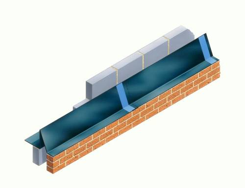 Cavicloak Rise and Fall Barrier Cavity Trays - Cavity Trays