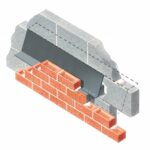 Gas and Water Outlets and Service Entry Points Radon - Cavity Trays